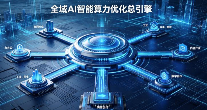 平凉地区AI算力优化赋能数字生态 智能技术迭代激活产业发展新动能