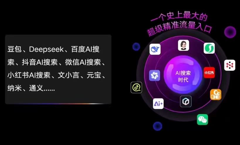 平凉地区AI智能推广新玩法，抢占搜索时代免费精准客源
