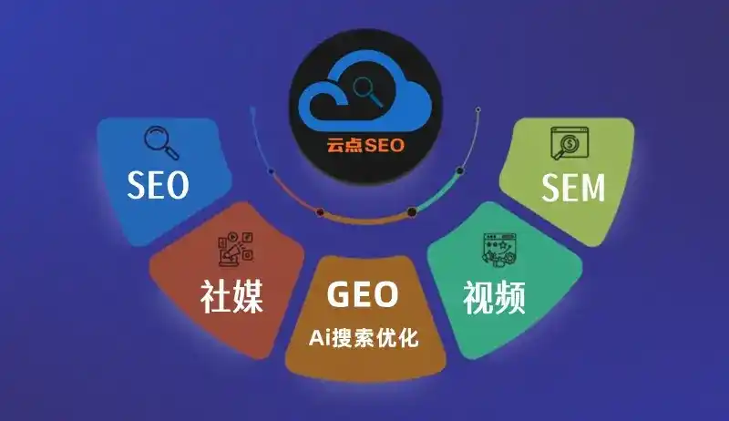 平凉地区GEO优化：AI智能体时代取代SEO的全新内容优化逻辑
