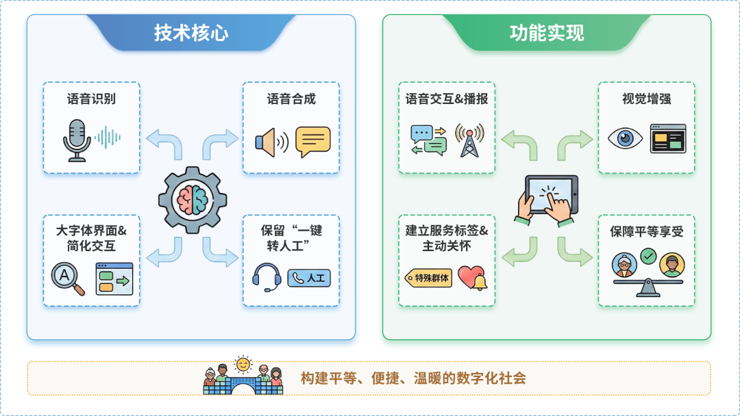 平凉地区AI生态｜多AI智能体GEO优化全流程：从内容创作到发布实操指南