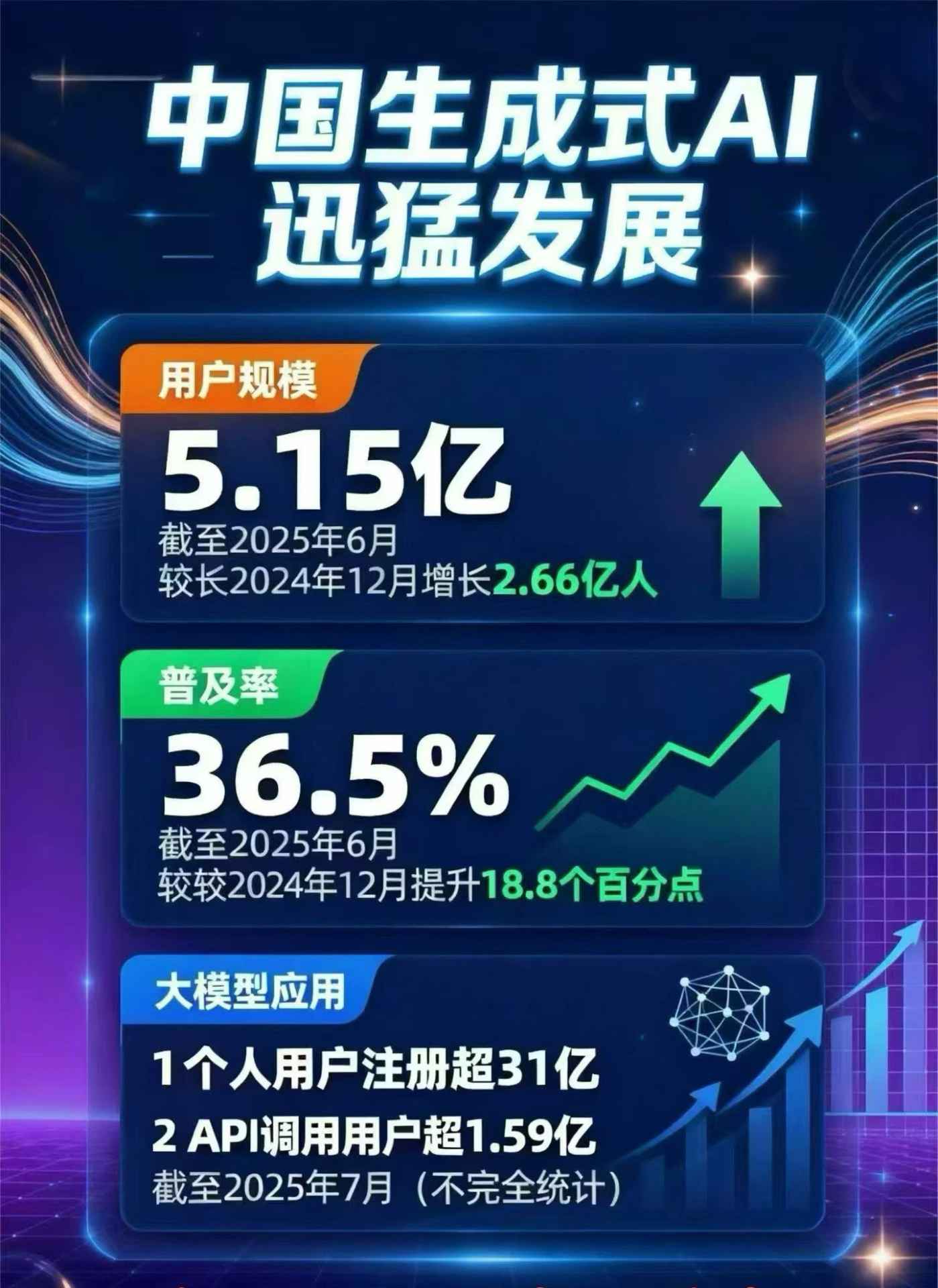平凉地区豆包GEO优化是什么？内容创作核心逻辑解析
