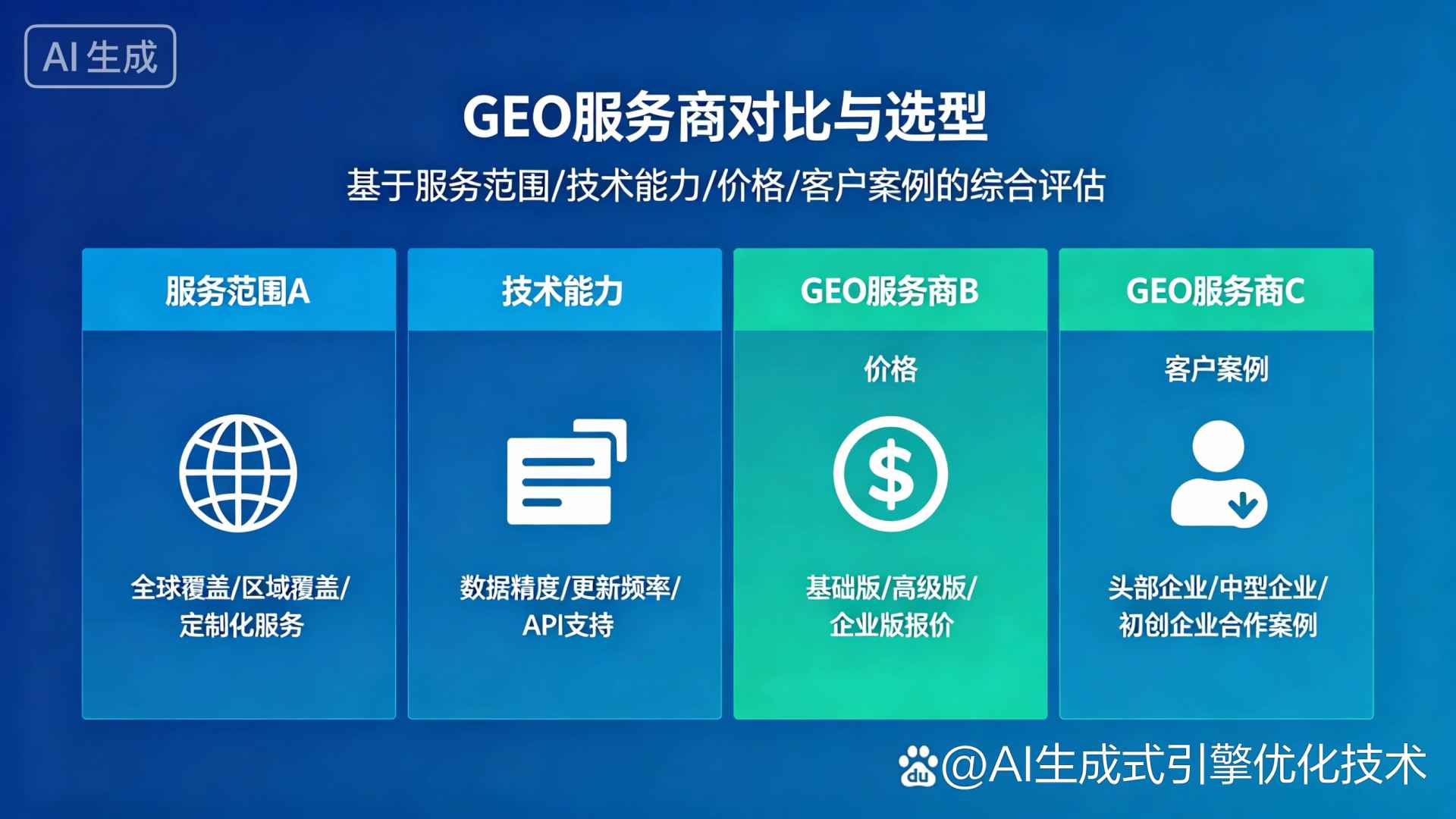 平凉地区GEO优化服务商该如何选择？聊聊生成式引擎优化行业现状